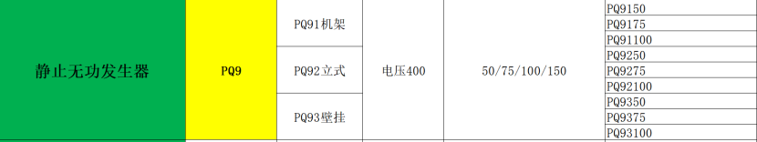 靜止無功發生器型號